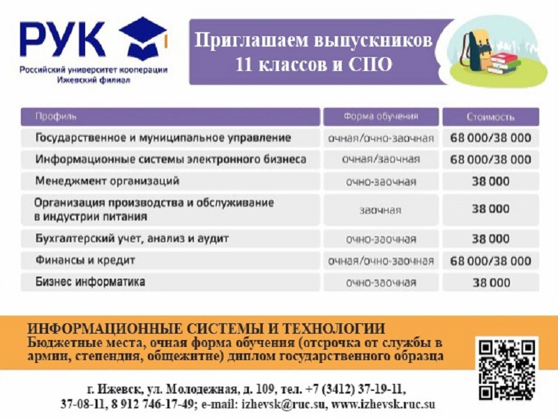 Российский университет кооперации приглашает выпускников.
