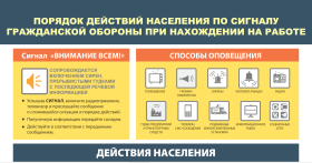 ВАША БЕЗОПАСНОСТЬ – НАШ ПРИОРИТЕТ! Памятки по действиям в случае угрозы!.