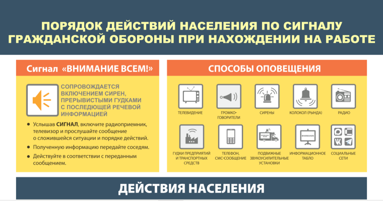 ВАША БЕЗОПАСНОСТЬ – НАШ ПРИОРИТЕТ! Памятки по действиям в случае угрозы!.