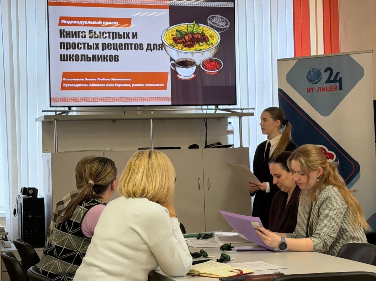 Защита индивидуальных проектов.